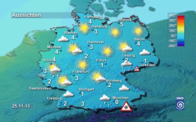 wetter bochum